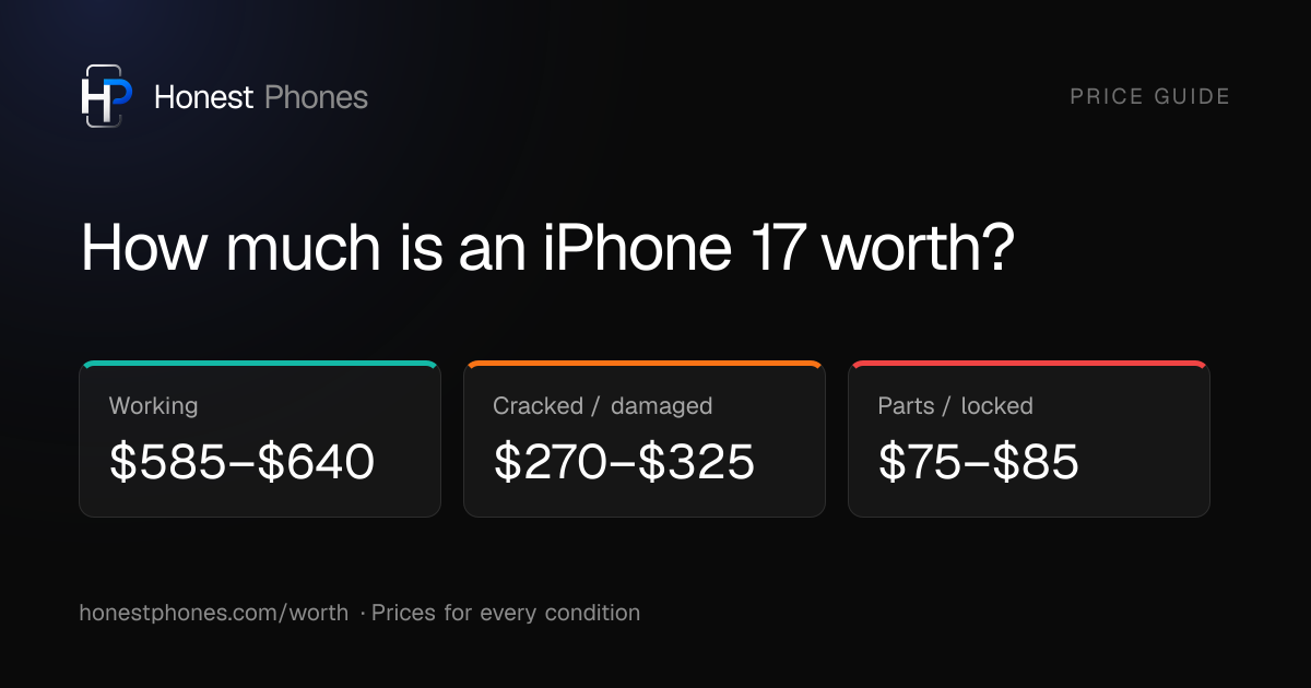 iPhone 17 Worth (Oct 2026): Used, Cracked & Locked